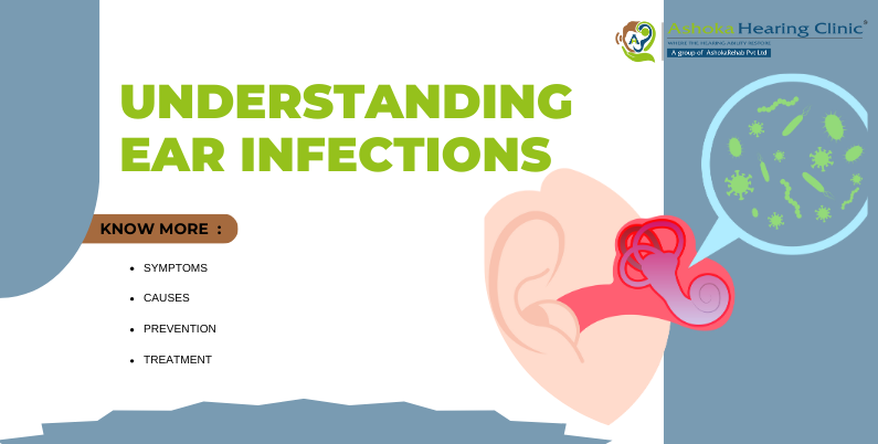 Understanding Ear Infections: Symptoms, Causes, Prevention and Treatment